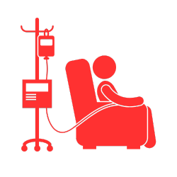 Dialysis
